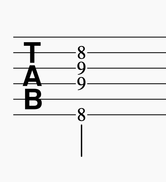 ギター メジャー セブンス コード完全網羅 色々な押さえ方を覚えるべし Shinのロックギターブログ