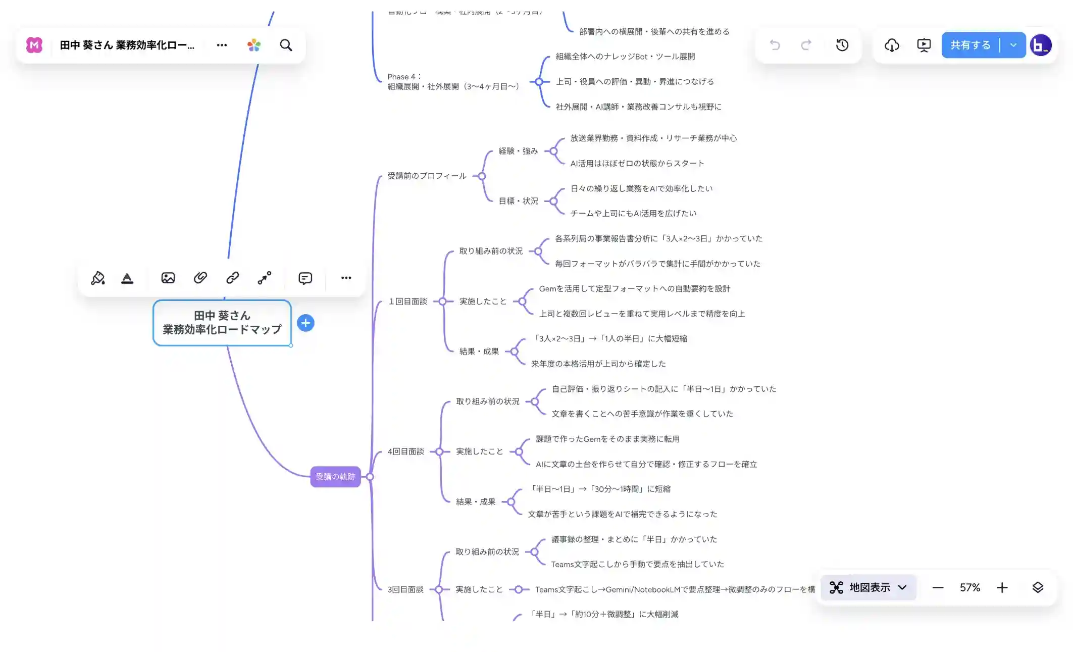 デジット公式サイトに掲載された学習ロードマップ提案のイメージ