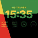 【iOS16】ロック画面のカスタマイズ方法&新機能『知能』の使い方を紹介しちゃう!